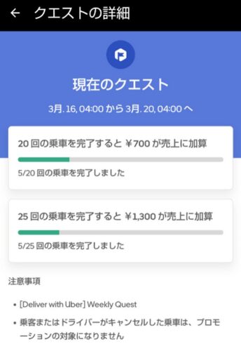 ウーバーイーツは稼げる?稼ぐコツや単価、バイトの口コミってどうなの